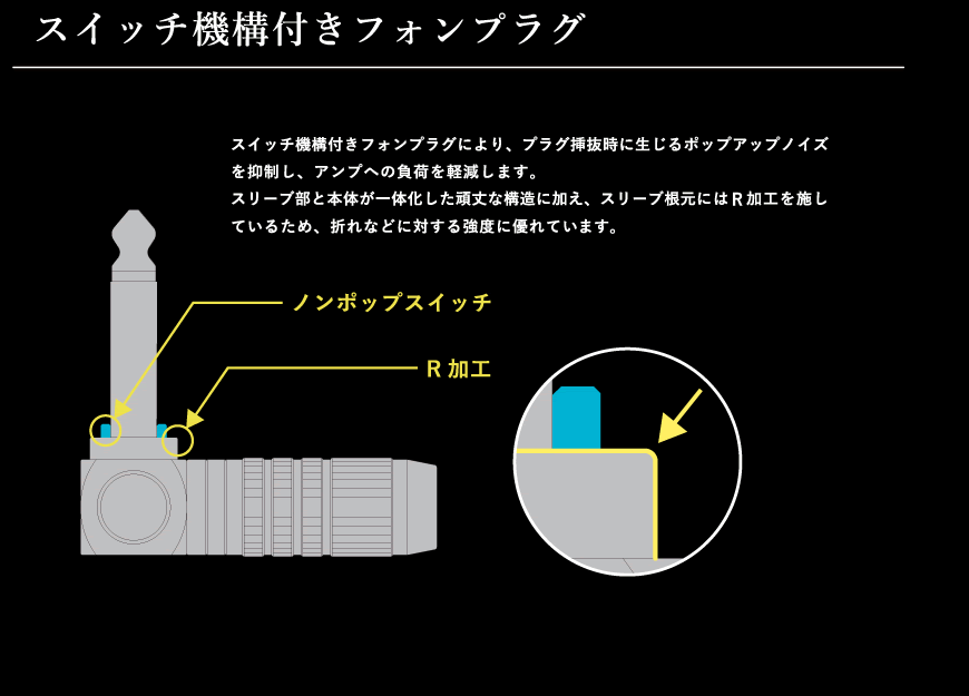 スイッチ機構付きフォンプラグ