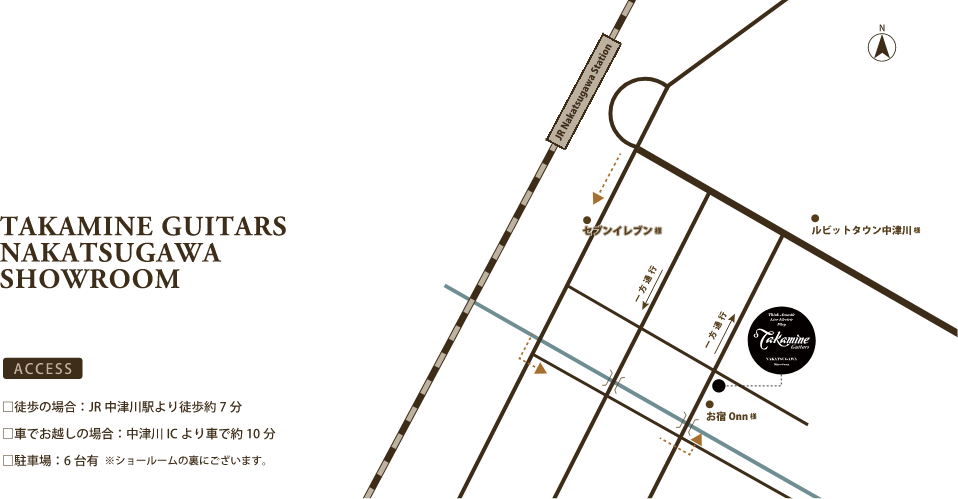 ACCESS